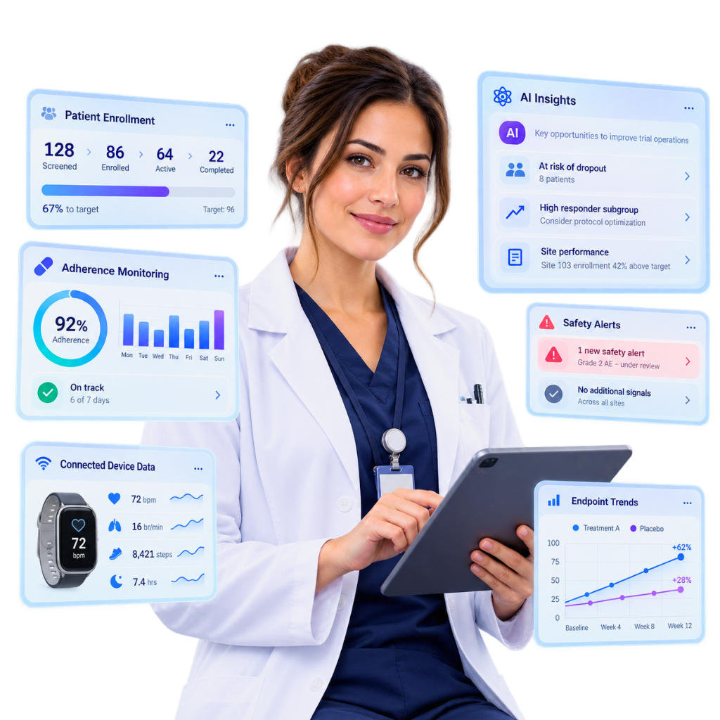 ClinicalTrials 